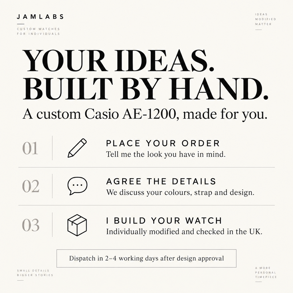 How custom orders work: place your order, agree the design and Jamie builds your watch; dispatch in 2–4 working days after approval